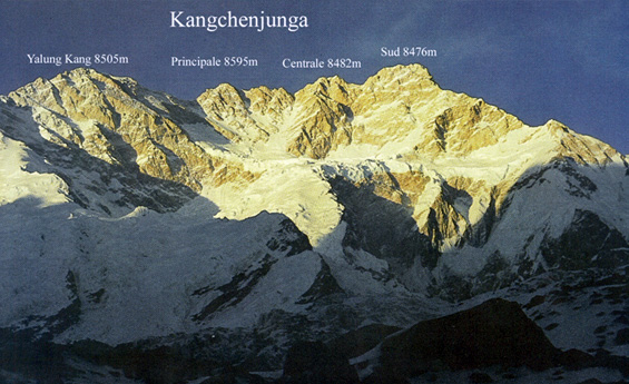 Kanchnzonga