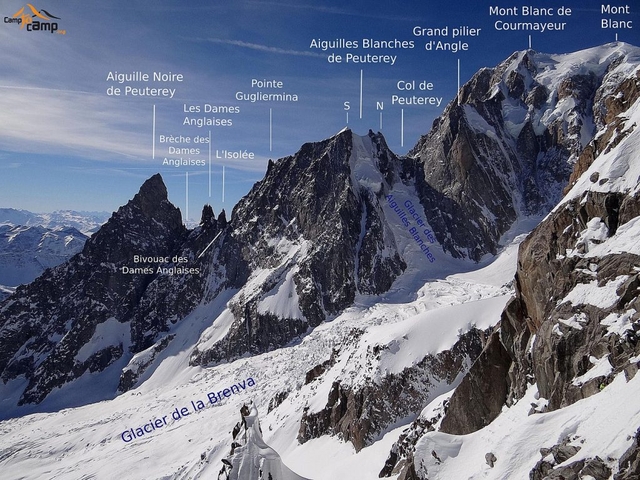 1440px Peuterey ridge with labels 1024x768