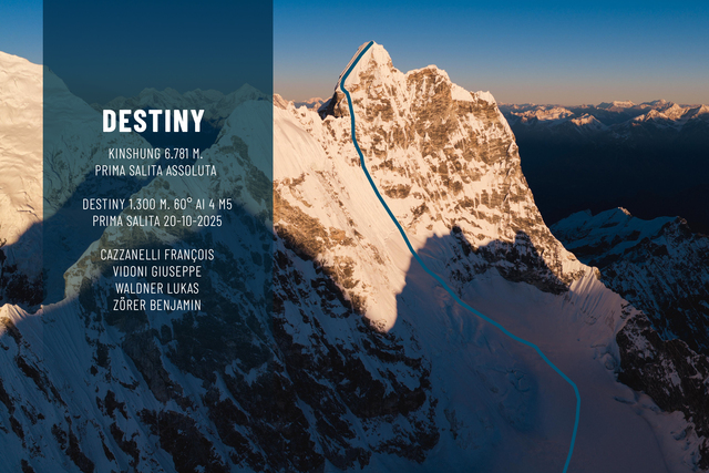 Ai giovani Davide Nesa, Chiara Gusmeroli e Matteo De Zaiacomo il Riconoscimento Paolo Consiglio 2026 per la spedizione esplorativa nella Rangtik Valley, nella regione dello Zanskar, India.